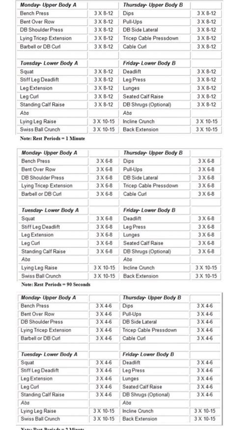 Image result for My Splits Routine