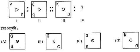 UP Police Constable Exam 24 August 2024 (Answer Key) - Shift 1