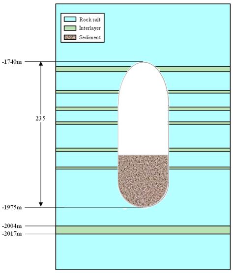 Numerical Investigation on Shape Optimization of Small-Spacing Twin ...