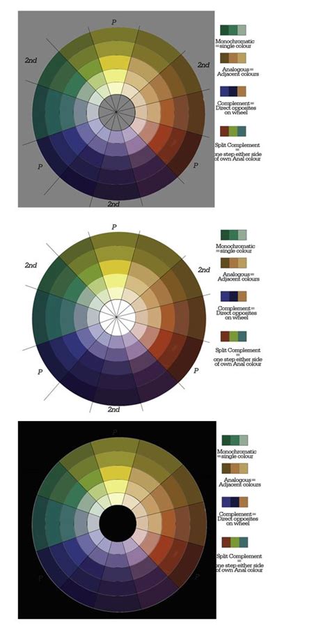 Image result for Compatible Color Combinations