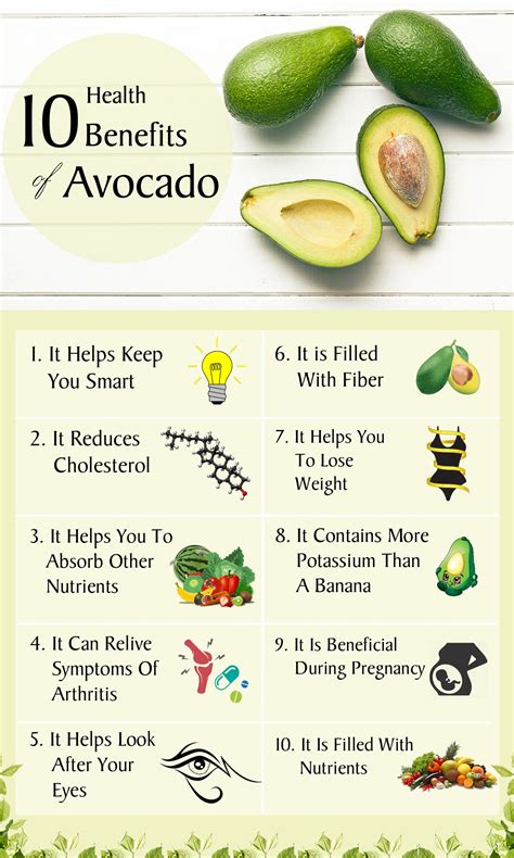 Did you know? #Avocado has much #benefits for your #body, lets eat Avocado for your #Healthy # ...