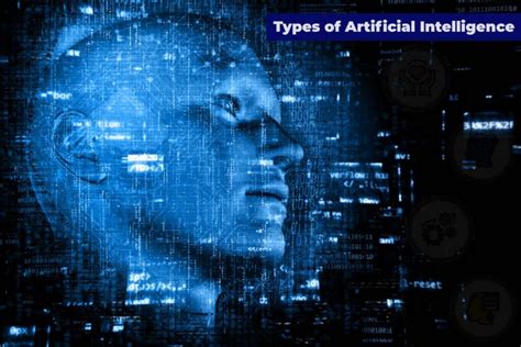 Artificial Intelligence Types 的图像结果