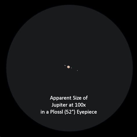 How to See Jupiter With a Telescope - Astronomy Source