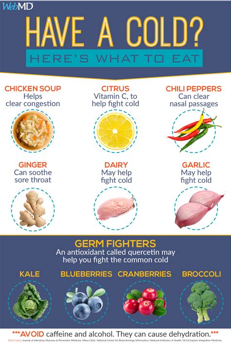 What to Eat -- and Avoid -- When You Have a Cold | Cold remedies, Caffeine and alcohol, Eat when ...