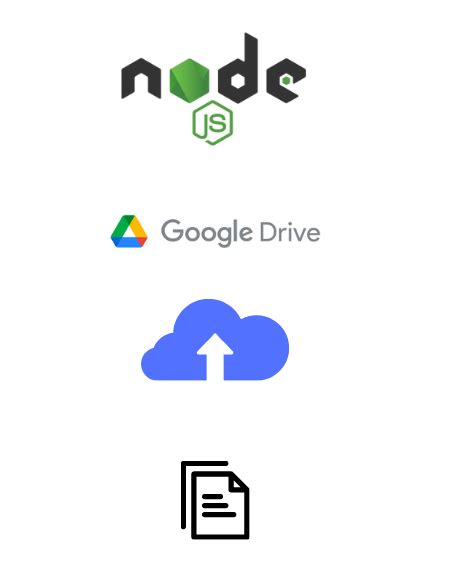 Image result for Google Drive API Using Node