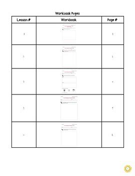 Image result for First Grade Module 1 Lesson 1