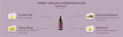 Sukin Purely Ageless Hydration Elixir | Anti-Aging Hydration Elixir ...