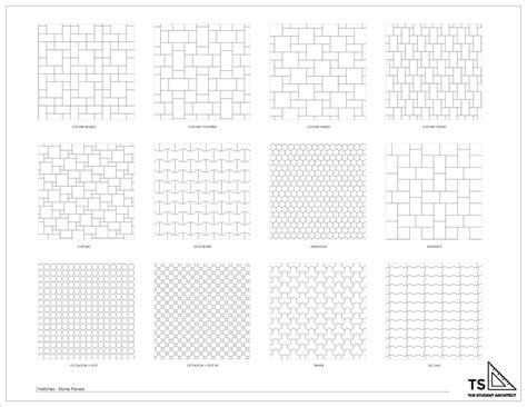 Image result for Revit Hatch Patterns