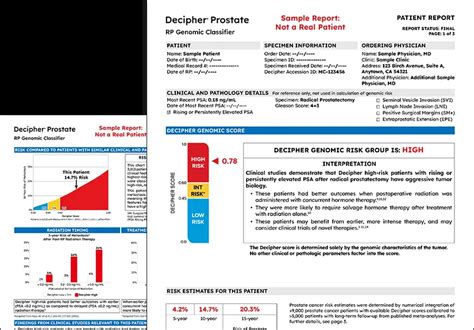 Decipher Test 的图像结果