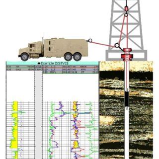 Drilling through Concrete 的图像结果