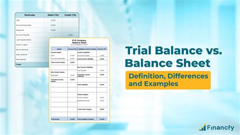 Trial Balance vs. Balance Sheet: The Ultimate Comparison