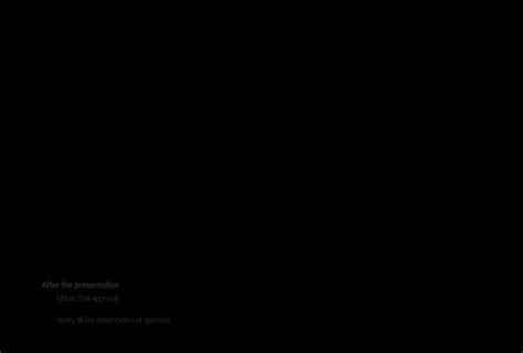 Business Case Analysis Example 的图像结果