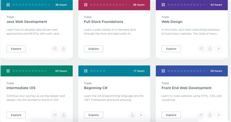 Team Treehouse 的图像结果