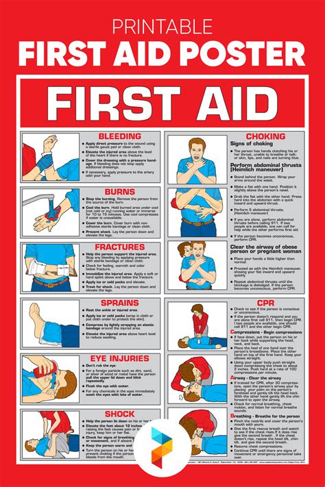 Image result for Basic First Aid Training for Children