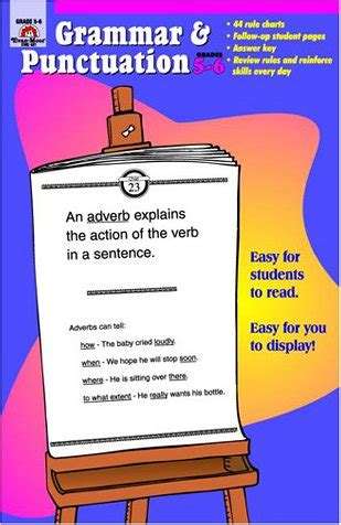 Buy Grammar and Punctuation: Grades 5-6 (Grammar & Punctuation) Book ...