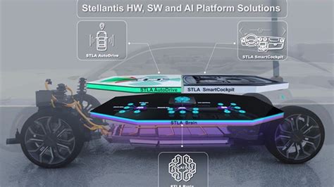 Latest National Vehicles News, Special Features, Videos , Reports ...