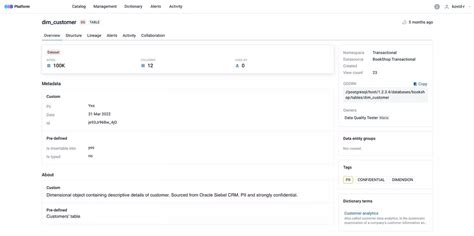 Image result for Open Data Discovery