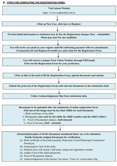 The instructions and guidelines for completing the online Registration ...