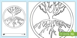 Colouring | Colouring Sheets (teacher made) - Twinkl
