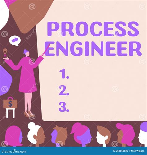 Handwriting Text Process Engineer. Word for Deciding How To Go about Producing a Particular ...