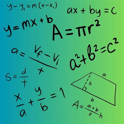 Solving Literal Equations Activities (10 Free Ideas)