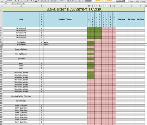 How to Use Excel for Tracking 的图像结果