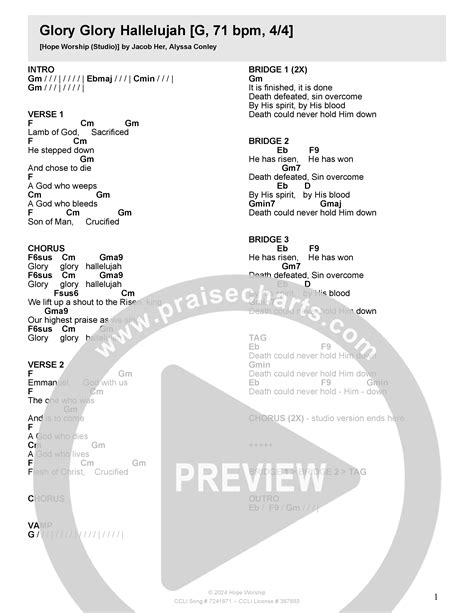 Glory Glory Hallelujah Chords PDF (Hope Worship) - PraiseCharts
