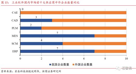 2500亿！新思科技收购Ansys！-电子工程专辑