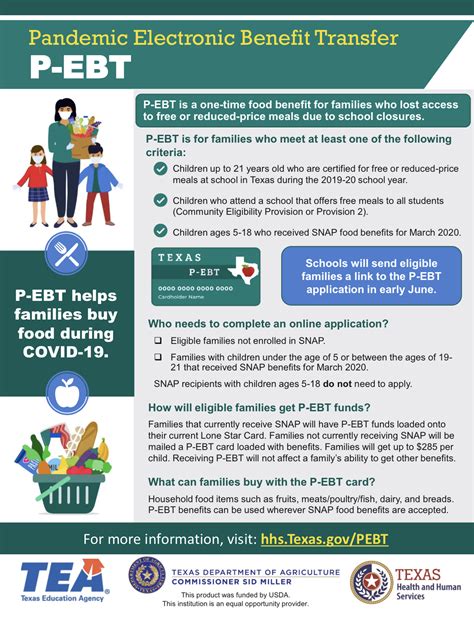 Eagle Pass ISD - iVision: Pandemic Electronic Benefit Transfer (P-EBT)