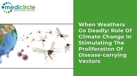 When Weathers Go Deadly: Role Of Climate Change In Stimulating The ...