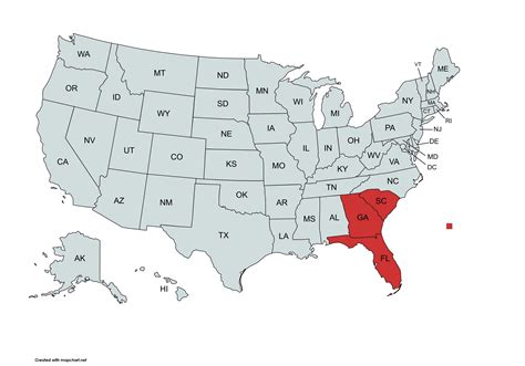 Orlando & Pensacola Mortgage Lender| VA, FHA, Refi Loans | Avi Mortgage ...