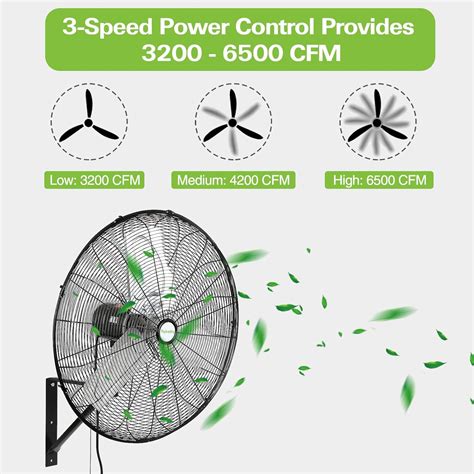 Hykolity 6500 CFM 24 in. High Velocity Industrial Wall Fan, India | Ubuy