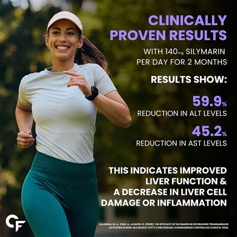 Carbamide Forte Liver Detox Supplement with Milk Thistle Extract 800mg