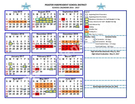 Peaster Independent School District Calendars – Texas