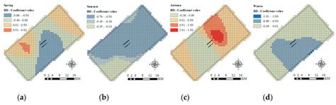 Key Factors Assessment on Bird Strike Density Distribution in Airport ...
