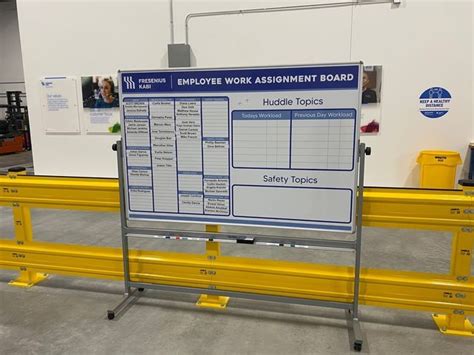 Image result for Lean Visual Board Examples