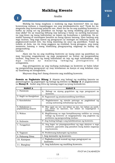 Image result for Grade 7 Module