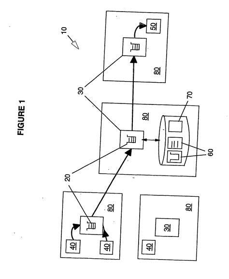 What Are Data Processing Systems 的图像结果