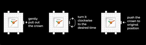 functionality – kinstrukto