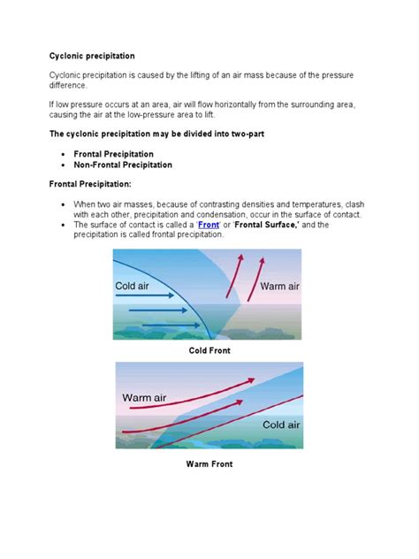 Image result for Cyclonic Rainfall Explained