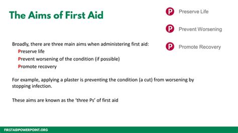 First Aid Introduction 的图像结果
