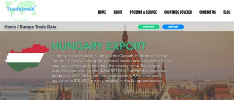 Hungary Export Data | Hungary Trade Data | Hungary Export Statistics
