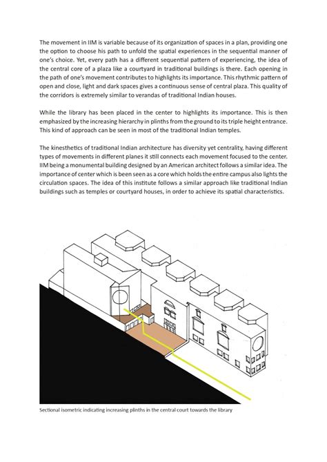 Research Paper | CEPT - Portfolio