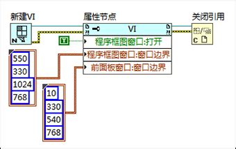 LabVIEW Tutorial Creating a Vi 的图像结果