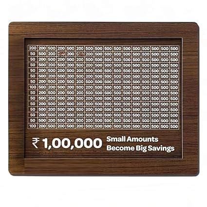 BHUMLO Wooden Money Piggy Bank, Money Saving Box, Gullak with Savings ...