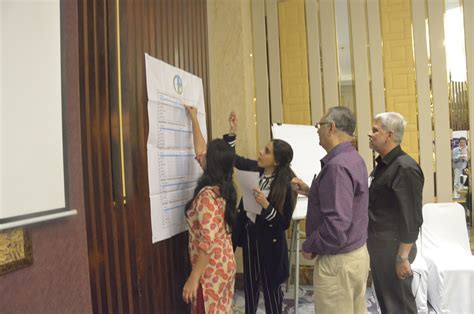 CB5 - The Big Five Personality Questionnaire | Psychometric Test