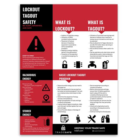 Buy TRADESAFE Lockout Tagout , Lockout for Industrial Workplaces - Lock ...