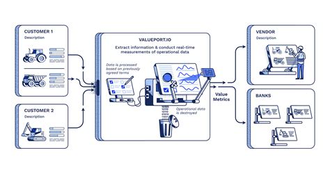 Image result for Amazing Software Explainer