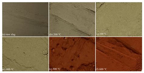 Mineralogical Properties of a Refractory Tantalum-Niobium Slag and the ...