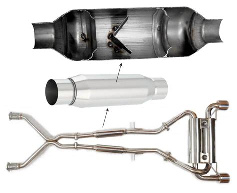 Resonator vs Muffler: What's the difference? — Ricks Free Auto Repair Advice Ricks Free Auto ...